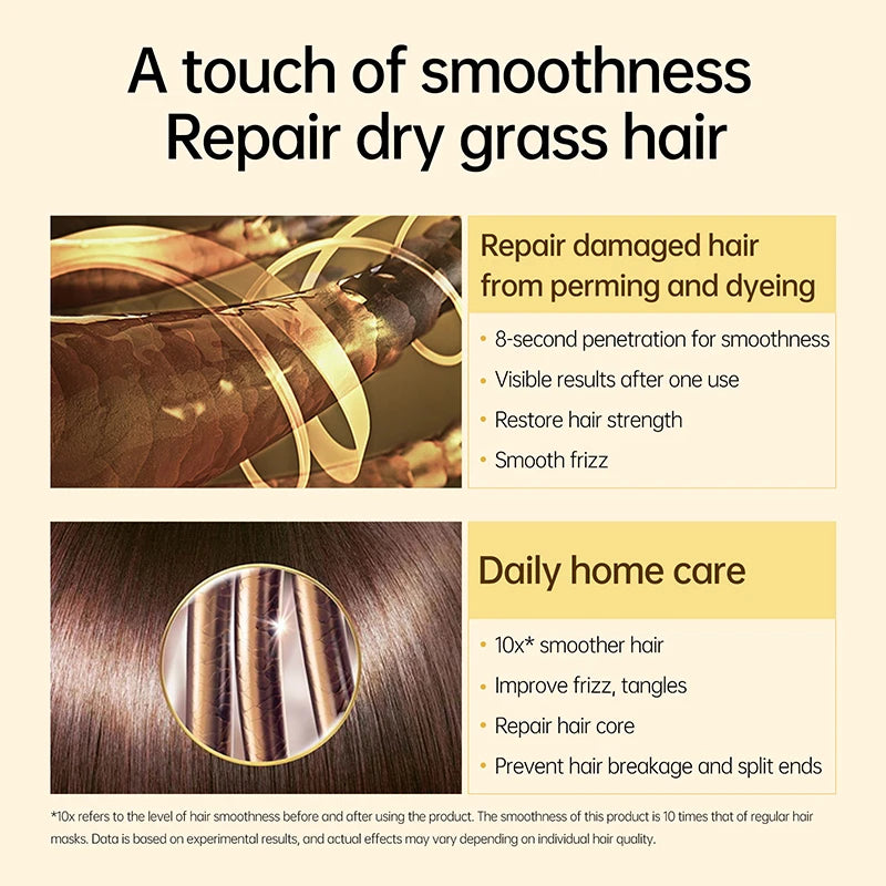 PURC 8 Seconds Keratin Hair Mask - Professional Smoothing & Straightening Treatment