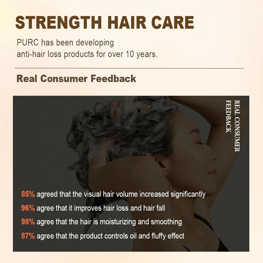 PURC Ginger Hair Growth Shampoo & Oil Set - Hair Loss Treatment & Repair