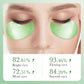 Aloe Vera Collagen Eye Mask - 60 Patches