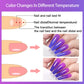 LILYCUTE Thermal Gel Nail Polish 7ml - Temperature Color Changing UV LED