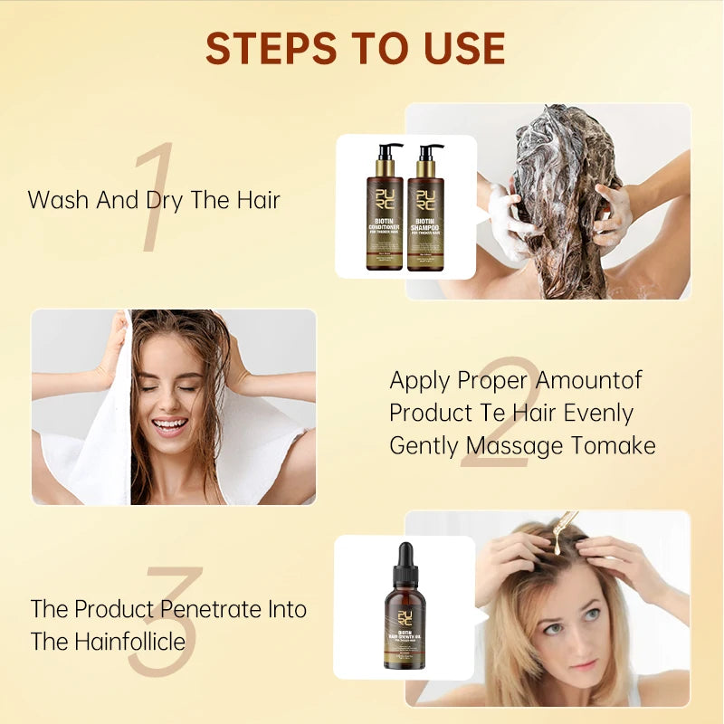 PURC Biotin Hair Growth Shampoo - Anti Hair Loss Treatment with Argan