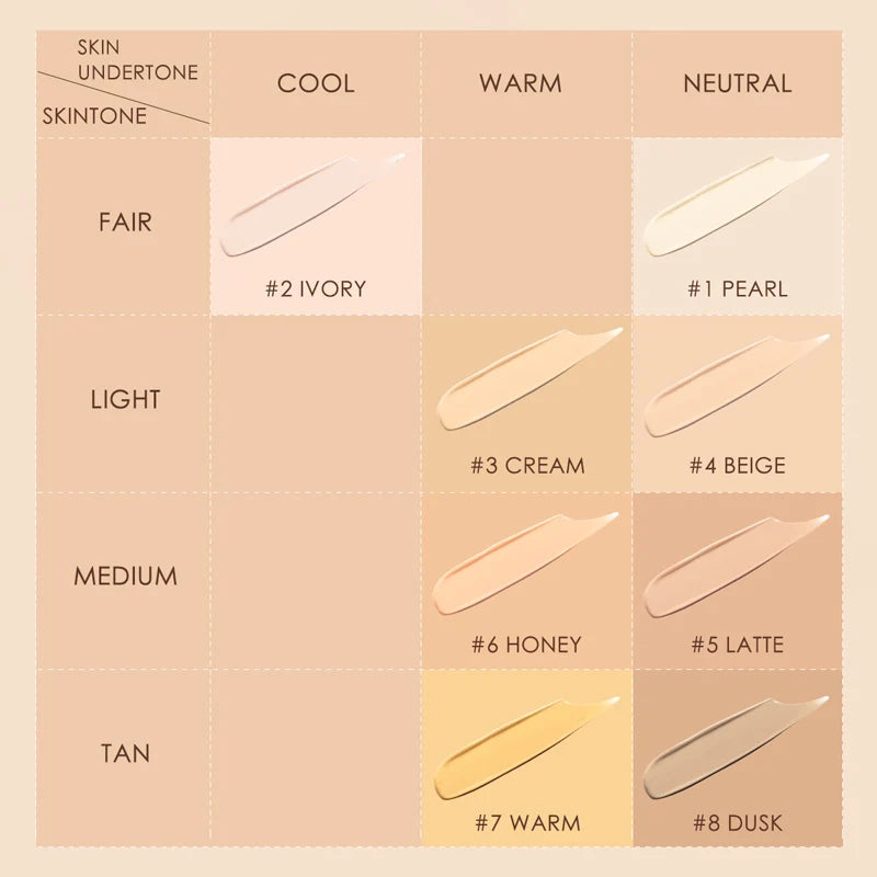 Waterproof Liquid Foundation Cream - Full Coverage Oil-Control Long-Lasting