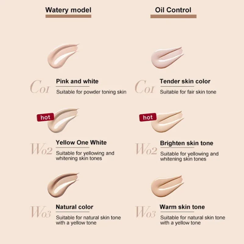 Liquid Foundation Concealer - Long-Lasting BB Cream Waterproof 30ml