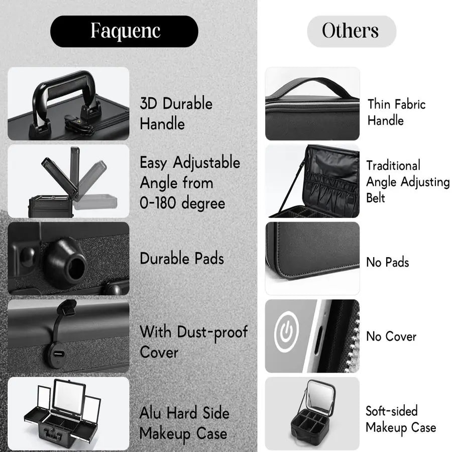 LED Lighted Makeup Train Case - 11.2 Inch Professional Cosmetic Organizer