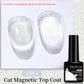 LILYCUTE 9D Cat Eye Magnetic Gel Nail Polish - 7ml